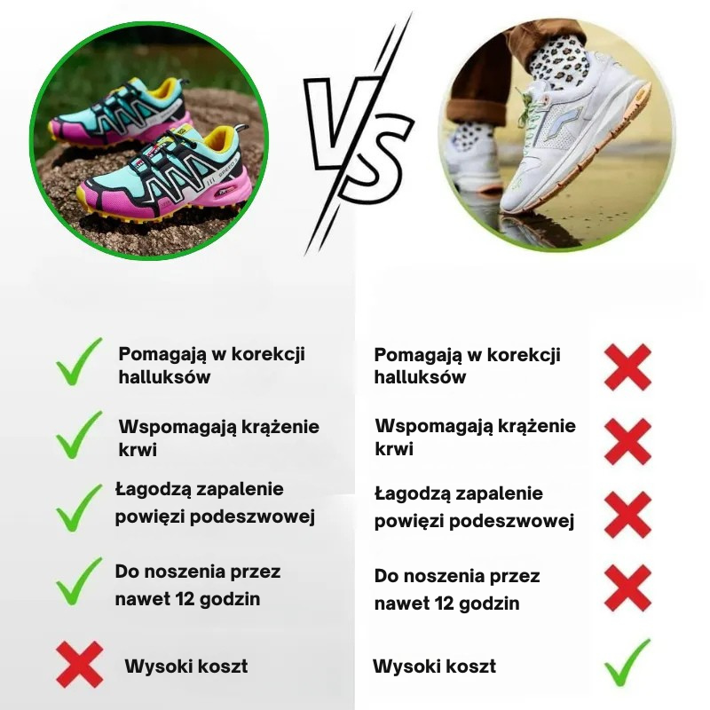 Sandra – Buty ortopedyczne do chodzenia zapewniające komfort